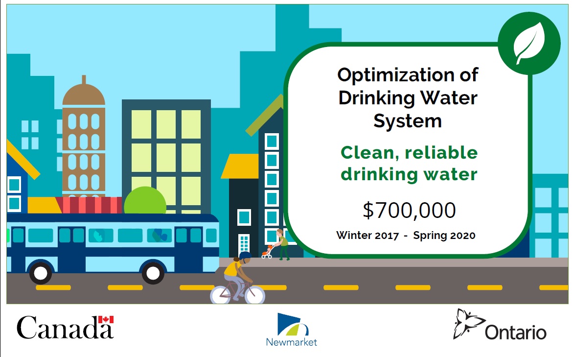 Optimization of Drinking Water System Graphic