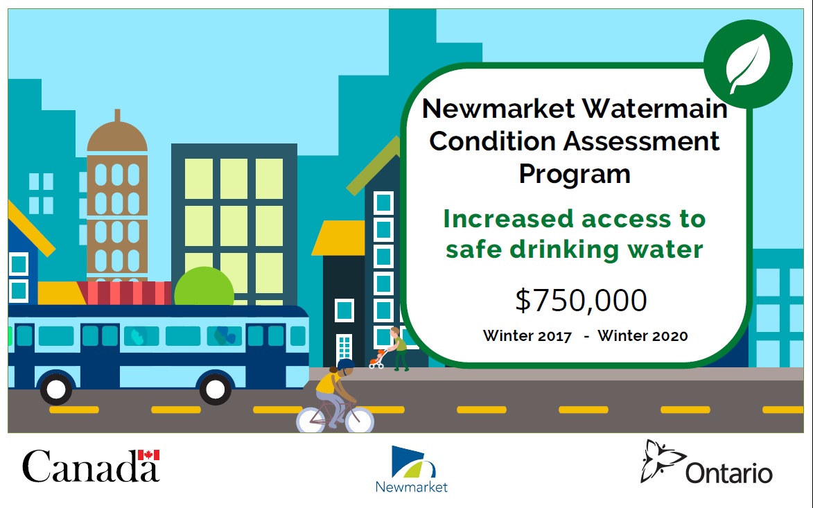 Newmarket Watermain Condition Assessment Program Graphic