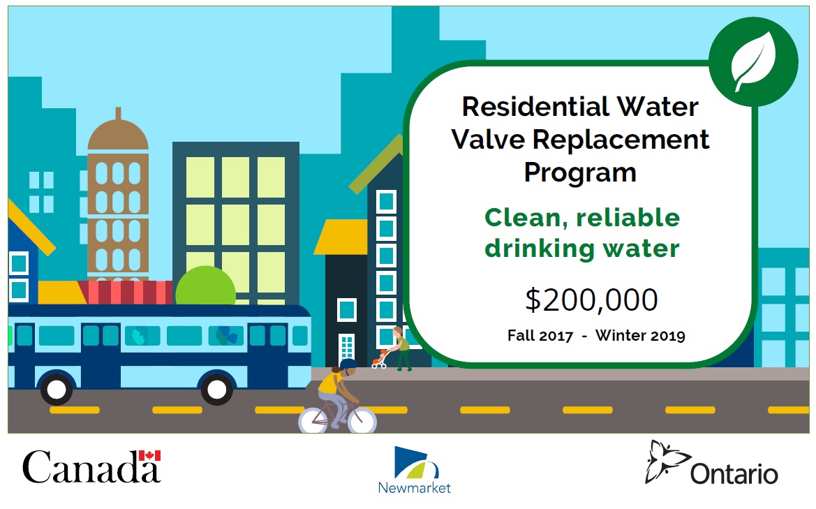Residental Water Valve Replacement Program Graphic