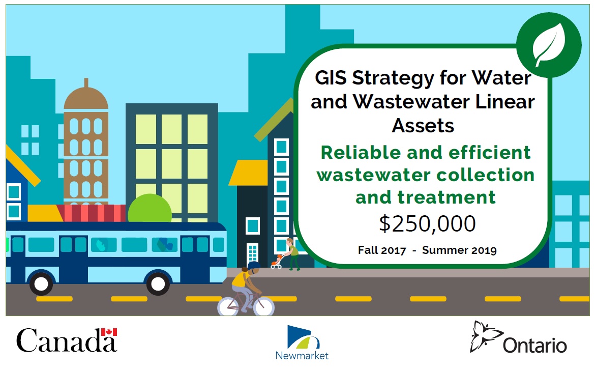 GIS Strategy for Water and Wastewater Linear Assets Graphic