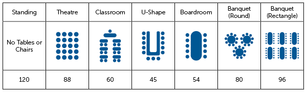 SMP_ Hall Capacities7.png